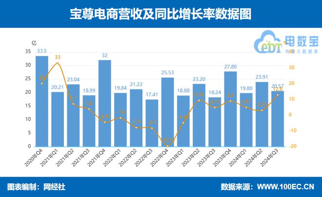 客户机台使用现场